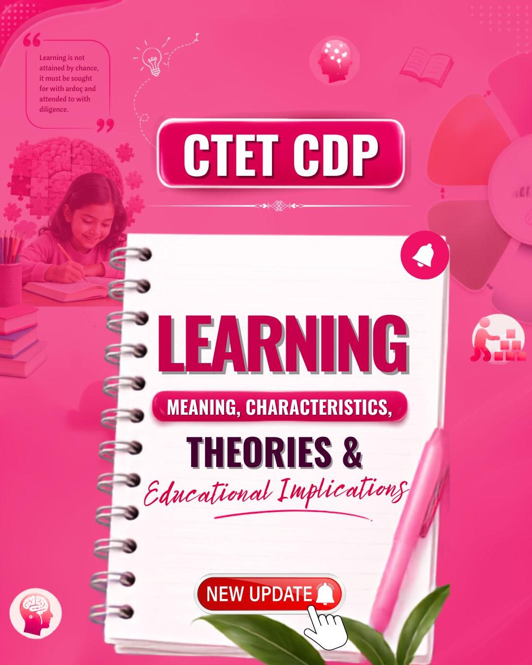 CTET CDP: Learning-Meaning, Characteristics, Theories & Educational Implications